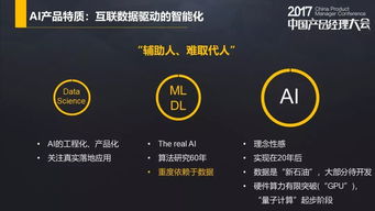 小眾AI產品的商業模式設計 精準定位與生態閉環